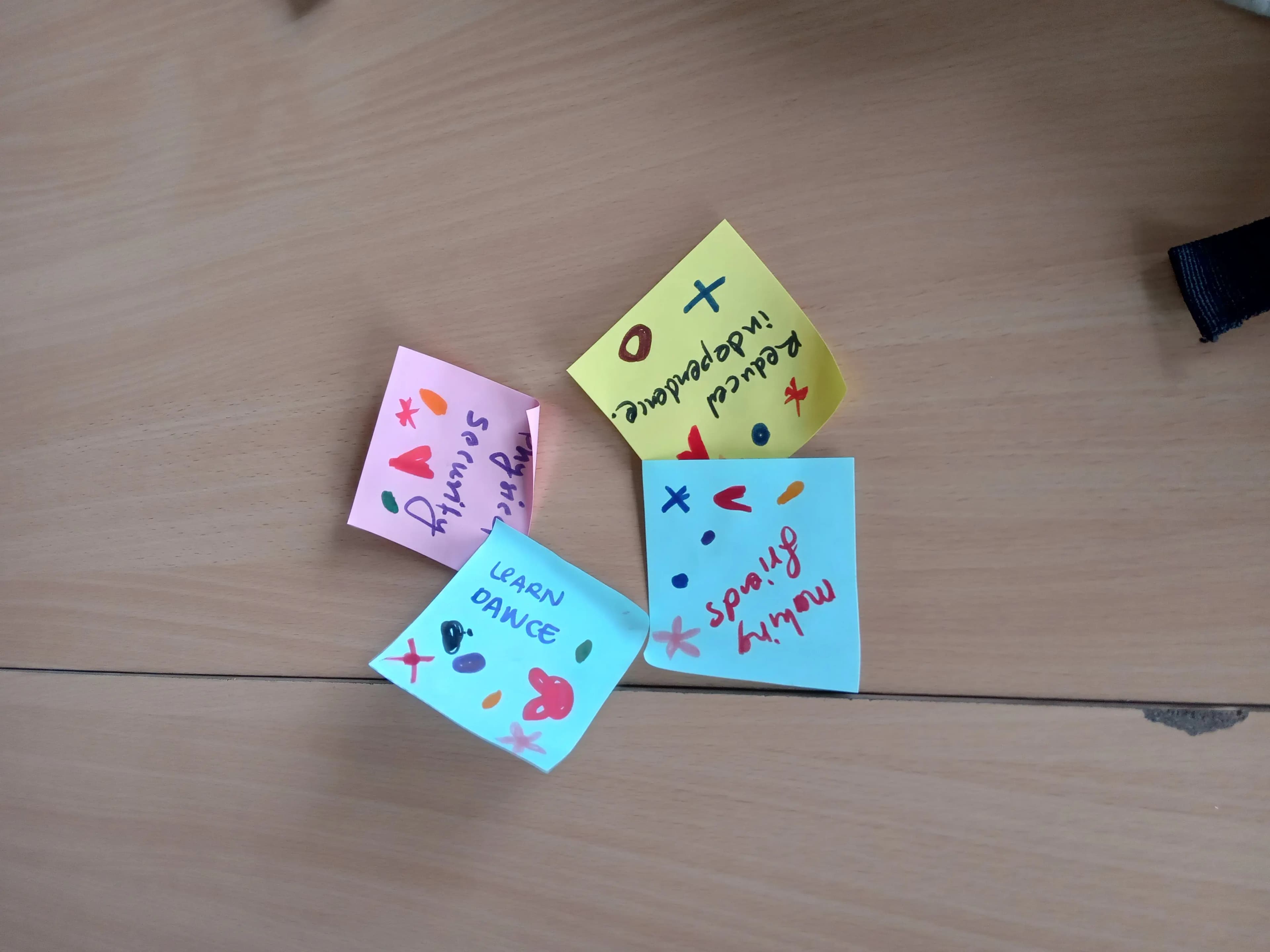 An image where 4 of the key ideas have been selected from many concepts.